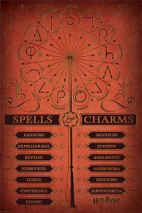 Zaubersprüche aus Harry Potter auf einem Poster