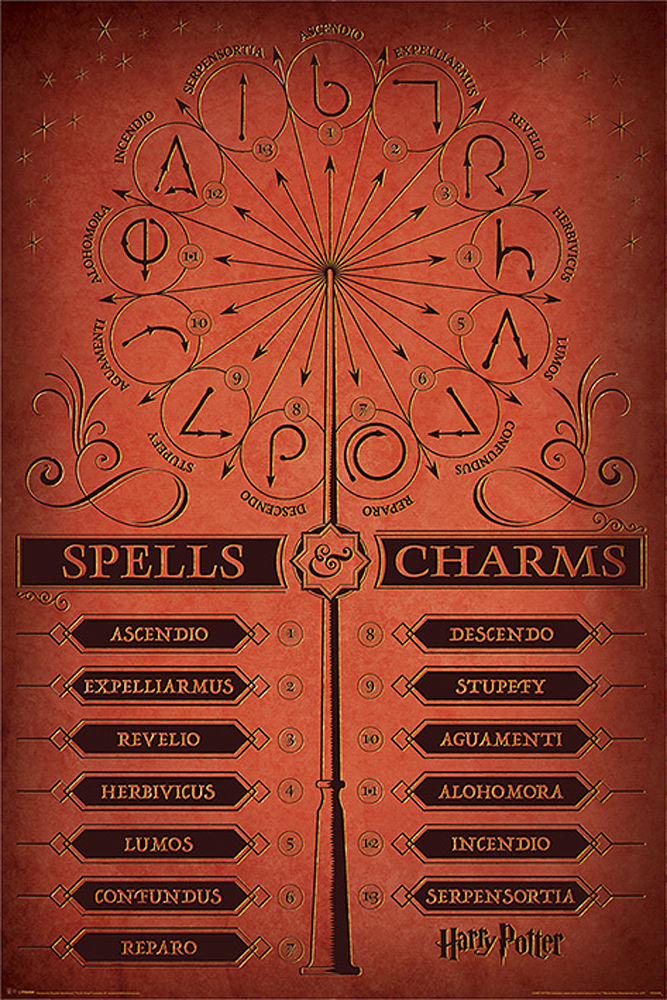 Poster Mit Zauberspr chen Spells Charms FanTasium Poster Mit Zauberspr chen Spells Charms FanTasium